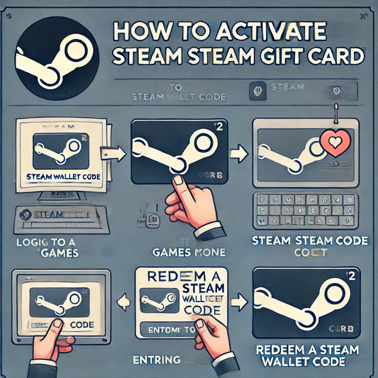 How to Activate Your Steam Gift Card: A Step-by-Step Guide